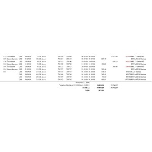 Naboji Geco 8x57JS Sport 12,1g (50)