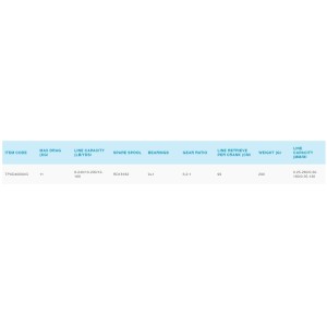 Rola SHIMANO Twinpower XD 4000XG